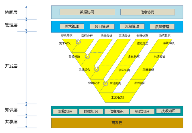 ddr存储 DDR 存储的前世今生：从蜗牛到猎豹，探秘数字化生活的神秘引擎  第8张