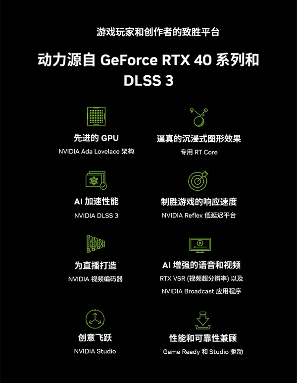 小影霸 GT4 显卡修复攻略：解决显卡故障，让你的电脑重焕生机  第8张