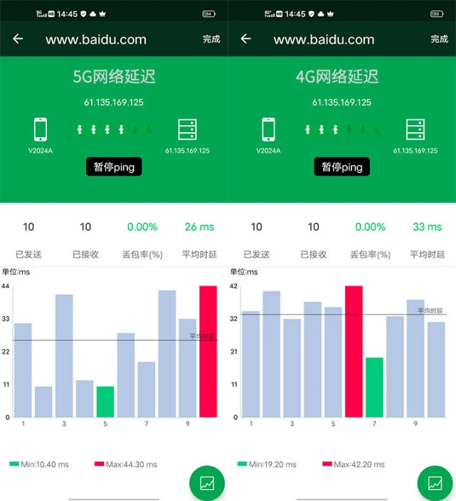 5G 时代已来，如何让你的手机享受疾速通讯便利？  第7张