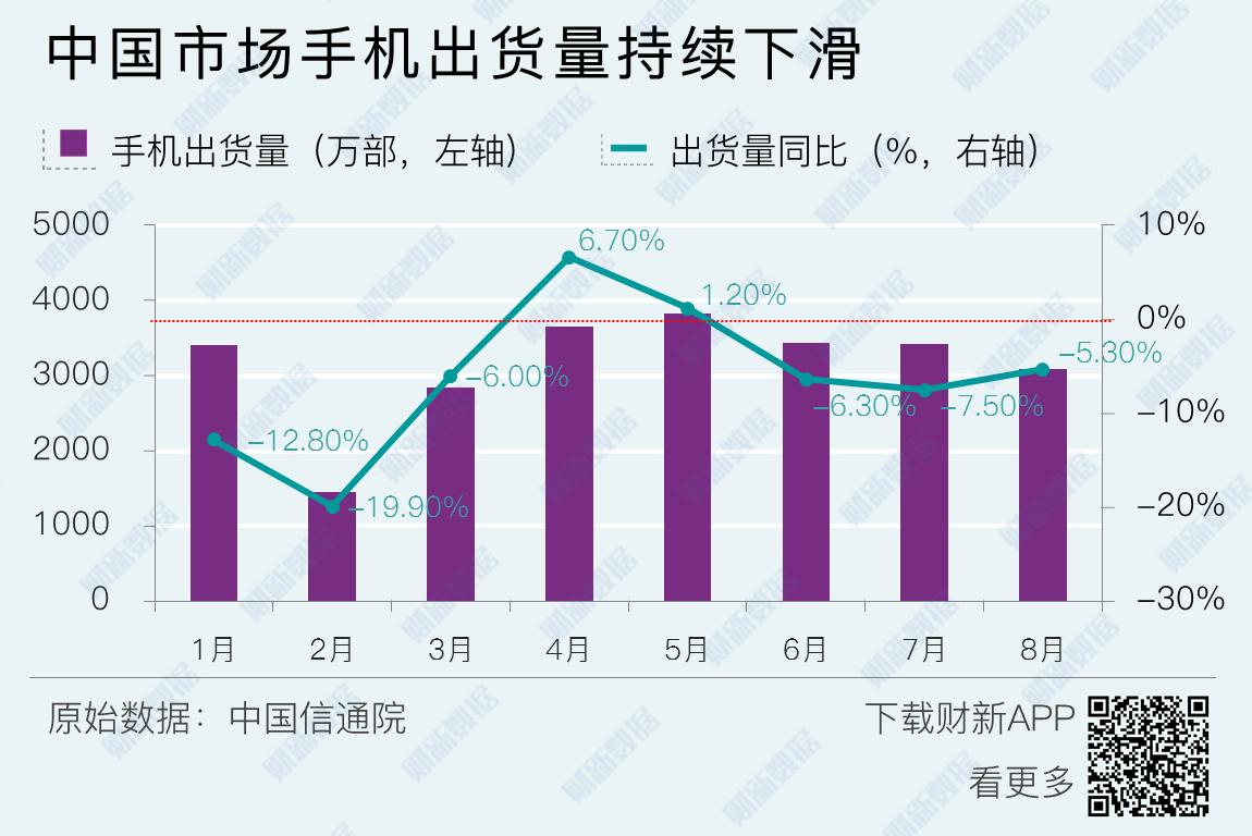 南昌 5G 手机市场竞争激烈，华为等热门机型深度解析  第4张