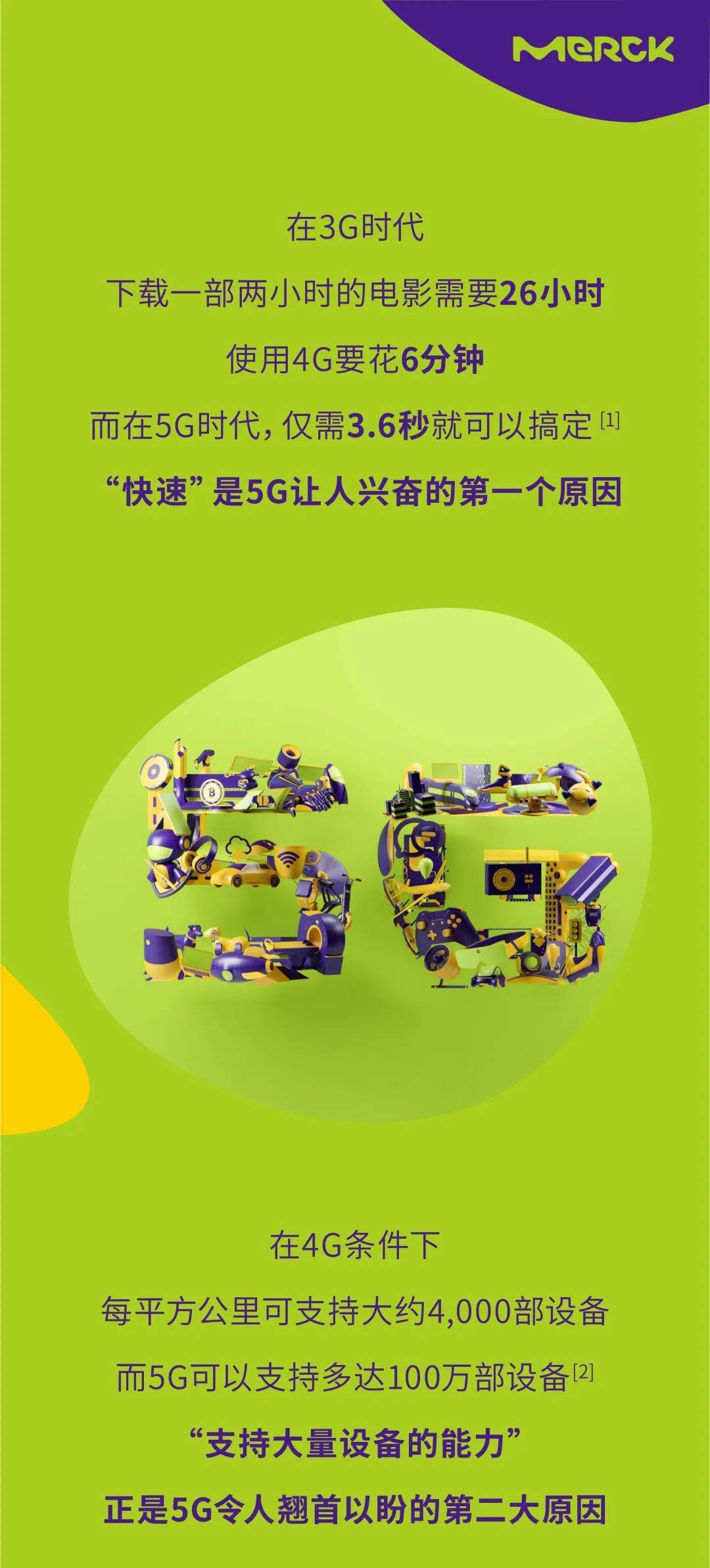 双模 5G 智能手机：选择前需明确需求，合理配置资源与保护环境同等重要  第3张