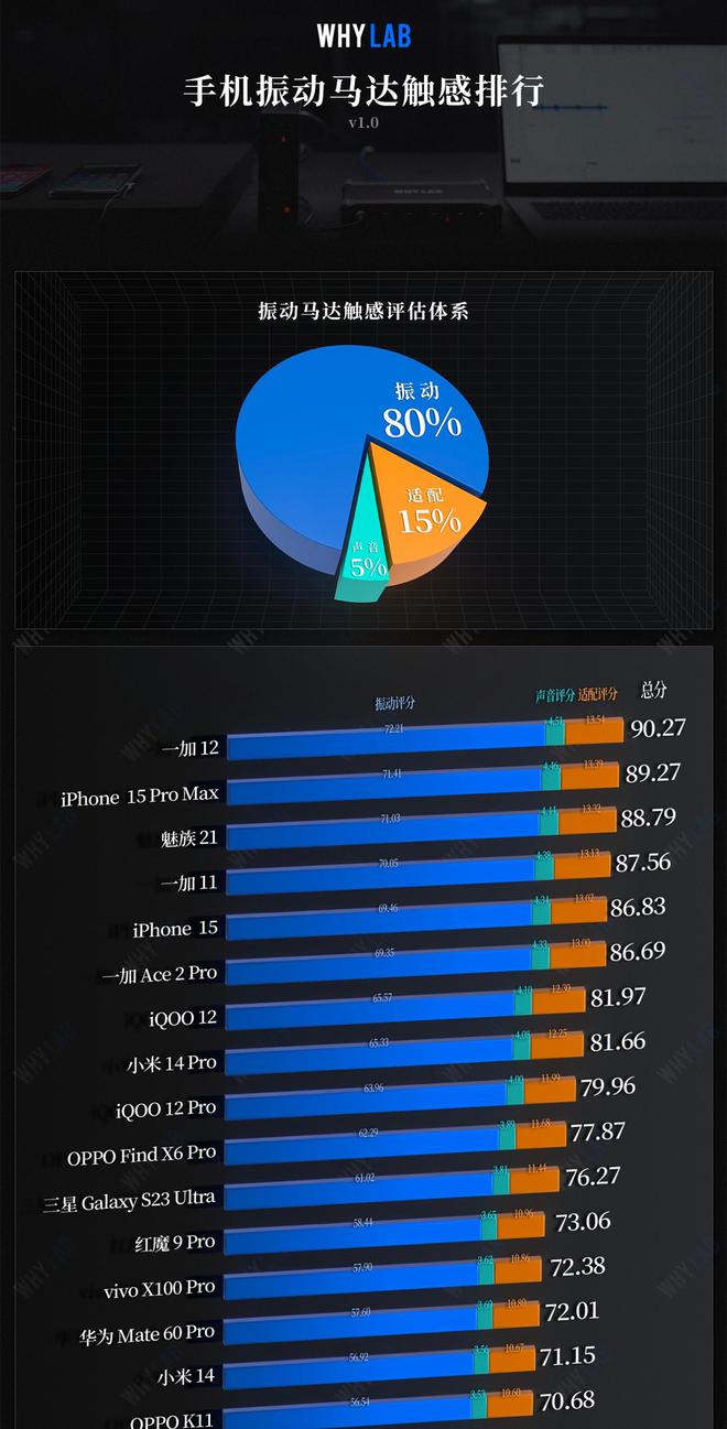 锐炬显卡与 GT920M 大比拼，谁才是游戏玩家的最佳选择？  第5张