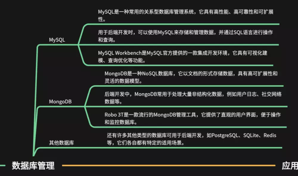 pmon ddr DDR 是什么鬼？PMON 是谁？揭秘计算机技术的神秘面纱  第3张