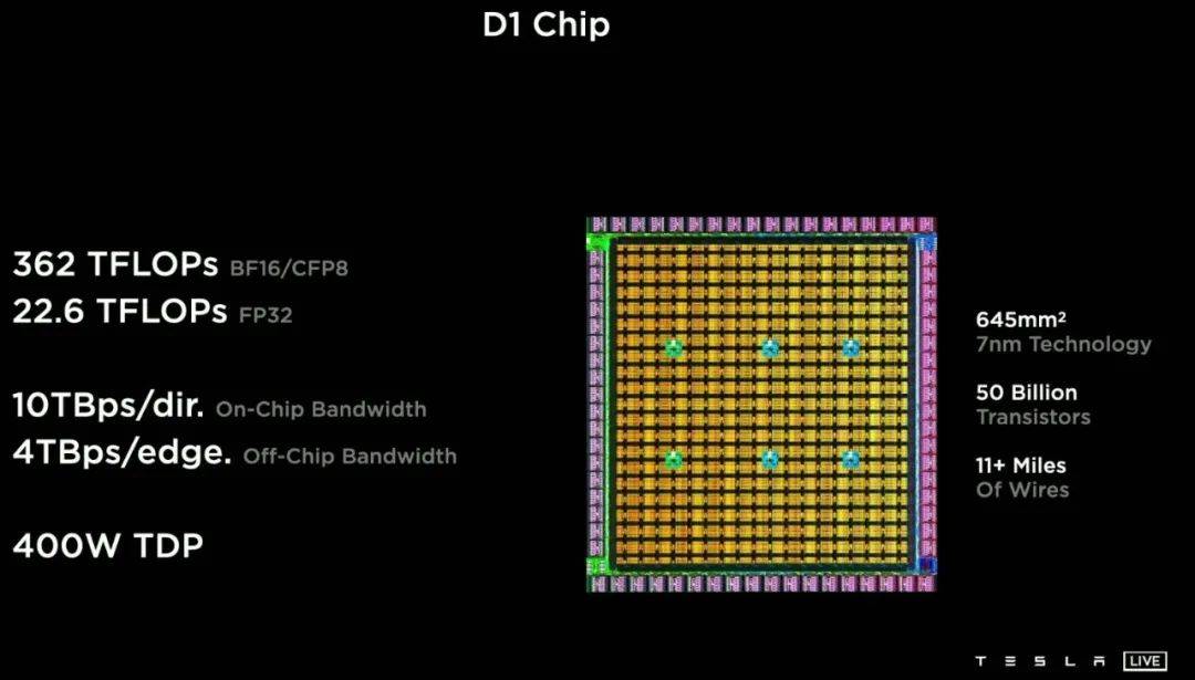 pmon ddr DDR 是什么鬼？PMON 是谁？揭秘计算机技术的神秘面纱  第8张