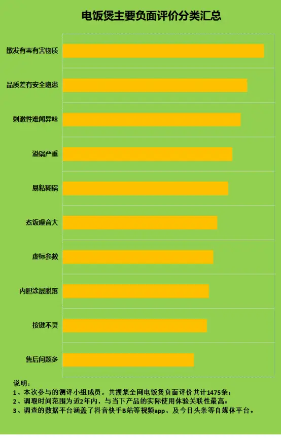 GTX760 显卡超频：提升性能的有效手段与风险并存  第2张