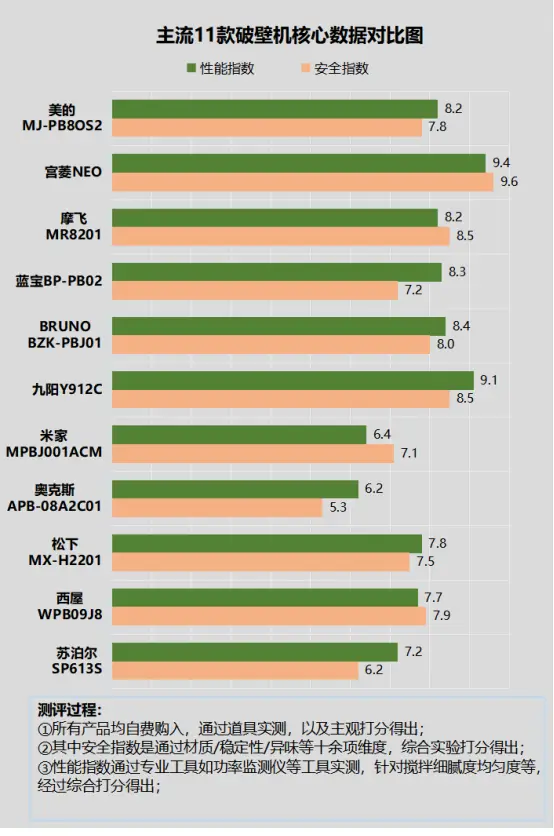 GTX760 显卡超频：提升性能的有效手段与风险并存  第3张