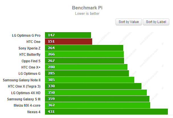 GTX760 显卡超频：提升性能的有效手段与风险并存  第4张