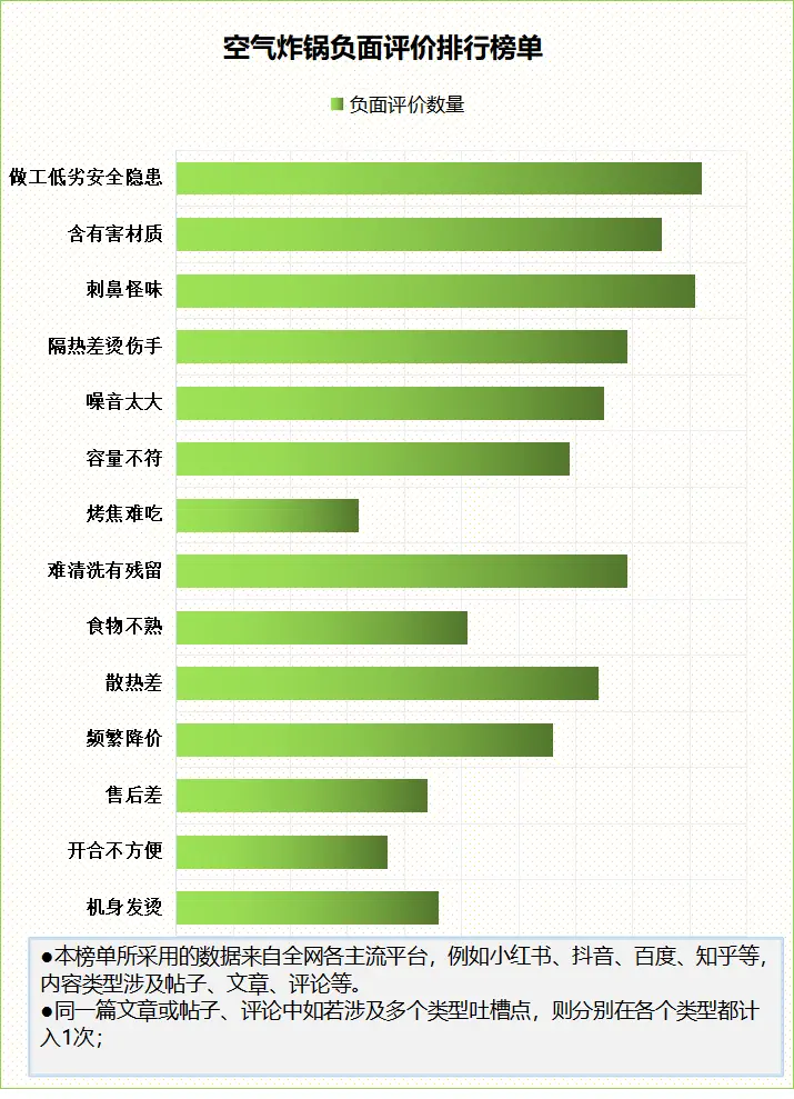 GTX760 显卡超频：提升性能的有效手段与风险并存  第8张