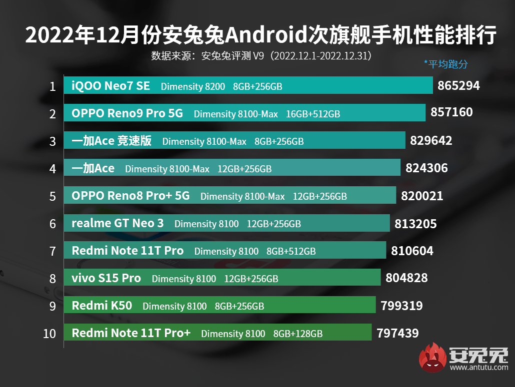 GT820 显卡：昔日经典，今性能落后，替代品亟待登场  第9张