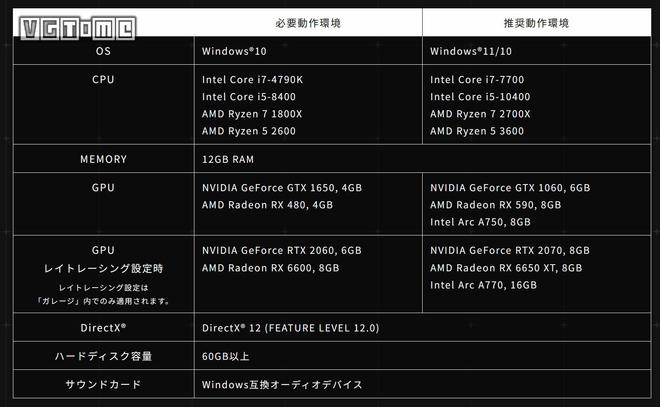 深度解读 GT 系列与 GTX 系列显卡的差异及选购建议