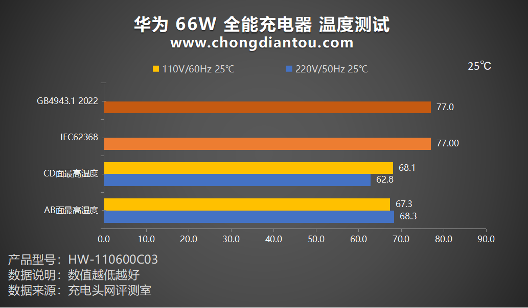 华为电视与音响的融合：提升音频体验的关键所在  第2张