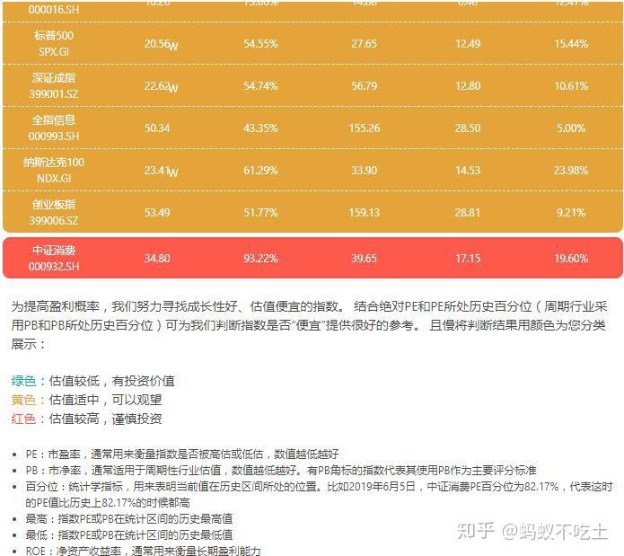 安卓手机如何设置新密码？看这篇文章就够了  第7张