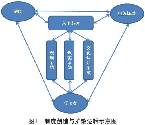 悬浮球按钮：便利与困扰的交织，其存在意义何在？  第4张