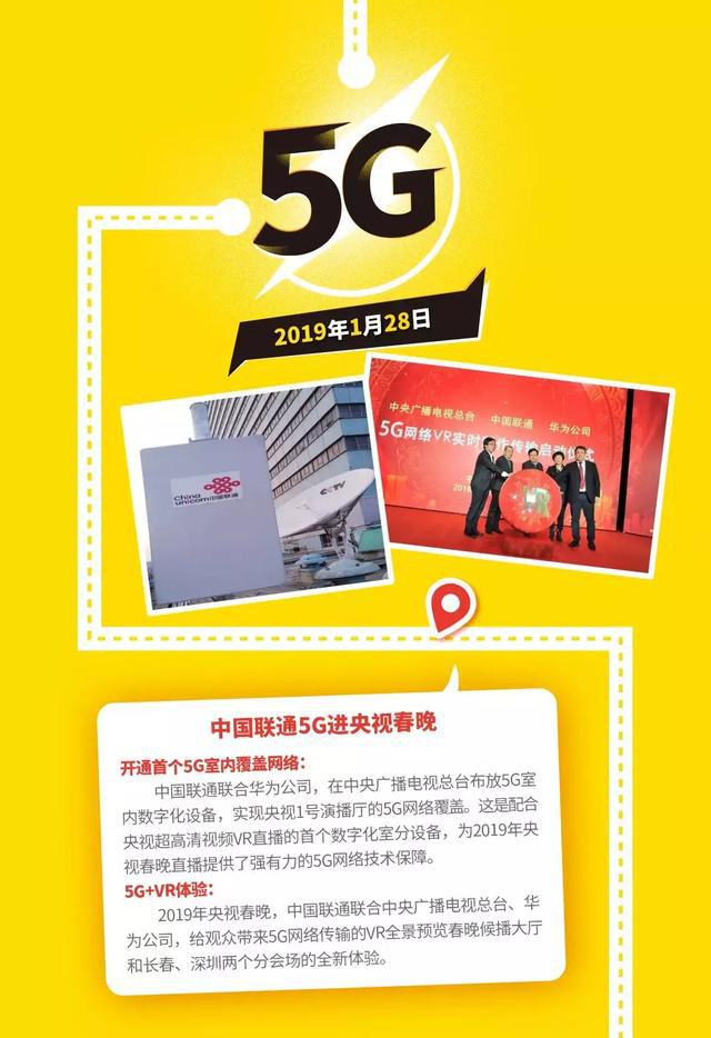 5G 时代成都联通手机测评：展示科技潜能，描绘未来蓝图  第5张