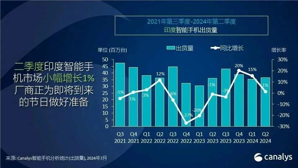 小米手机 5G 智能切换技术：提升生活便利性与智能化程度的惊人突破  第9张