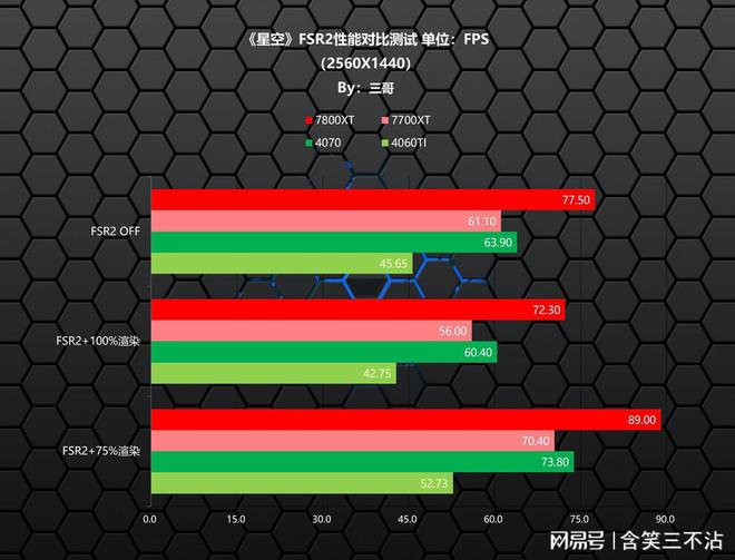 如何选择适合 GT650 显卡的散热器？快来了解一下吧  第8张