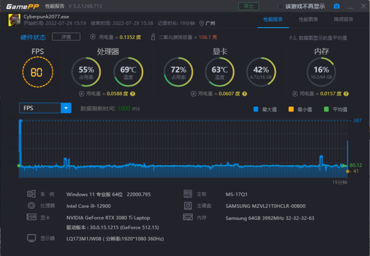 微星 GT70 笔记本：显卡能否更换，影响游戏体验的关键因素  第6张