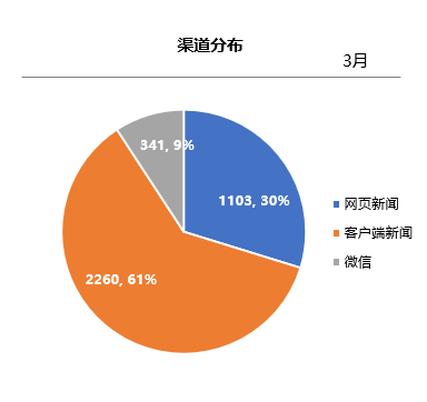 ddr国内 DDR 国内频繁现身社交媒体，起源成谜引发网民情感波动  第3张