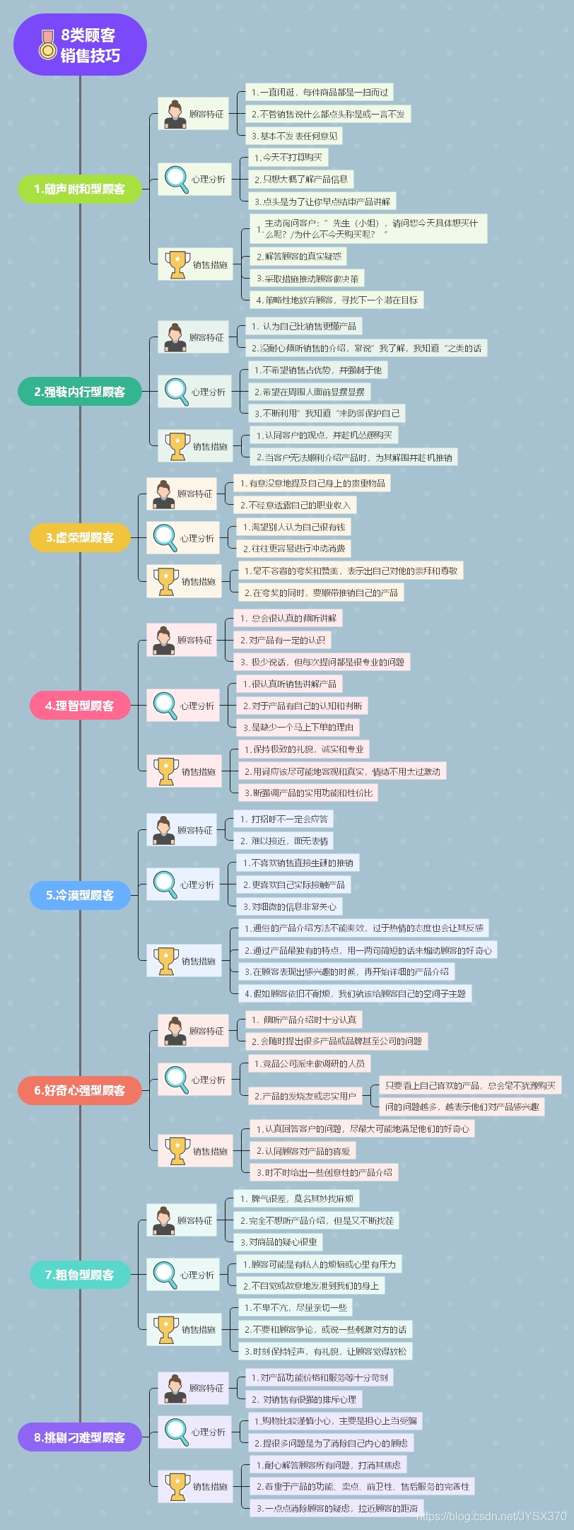 如何将 Ovo 音箱与计算机完美适配？注意事项大揭秘  第8张