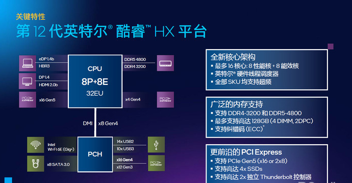 为第六代 CPU 安装安卓操作系统：挑战与可能  第2张