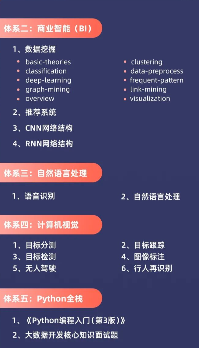 DDR mbist DDRMBIST：计算机深层的秘密编码，探索未知的生活理念  第5张