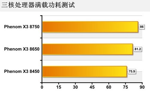 显存ddr 显存 DDR：电脑效率的关键与挑战，初次邂逅的甜蜜与挫折  第7张