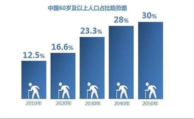 DDR 解决：技术与社会的双重变革，提升数据处理效率，加速社会信息化进程  第8张