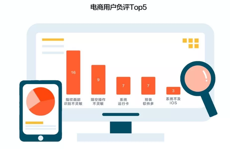 安卓与苹果系统之争：自由与安全的较量，谁能笑到最后？  第3张