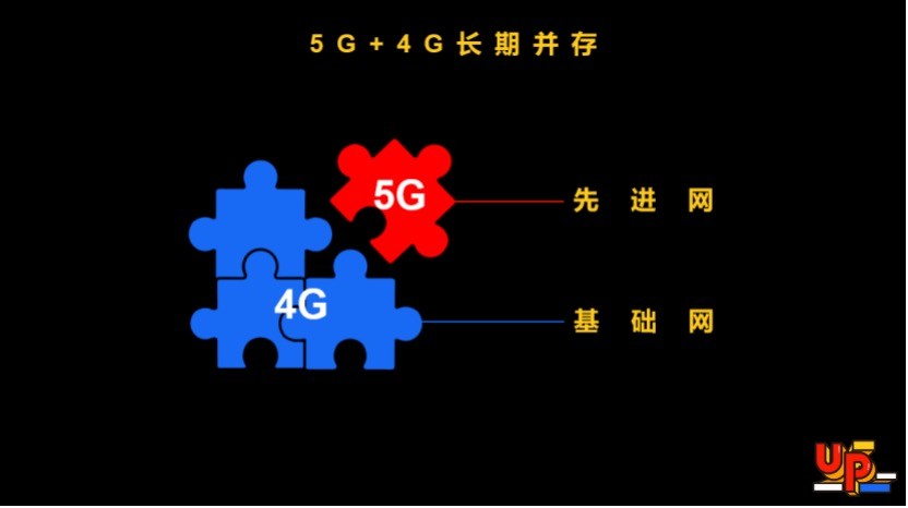 华为 5G 半导体手机：从默默无闻到全球瞩目的崛起之路  第4张