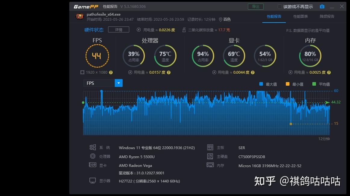 深入探讨 GT730 显卡的电源配备问题，保障系统稳定运行  第3张