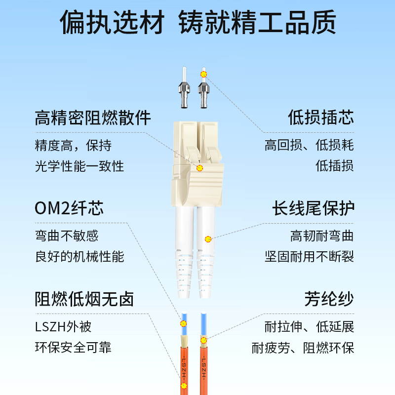 ddr跳线 深入解析 DDR 跳线：计算机内部运作的关键元素  第7张