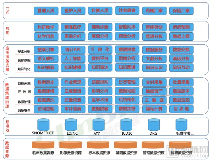 ddr odr 探索计算机内存领域的神秘技术：DDR 与 ODR  第5张