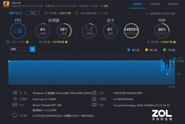 GT240M 显卡：旧时代的产物，虽性能有限但有存在价值  第8张