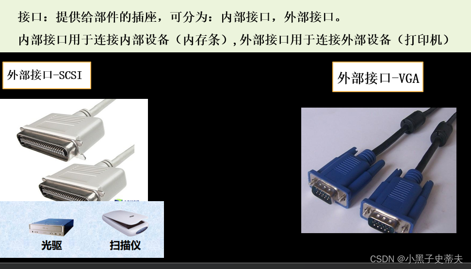 音箱与声卡：成功链接的关键，准备工作与接口认识指南  第6张