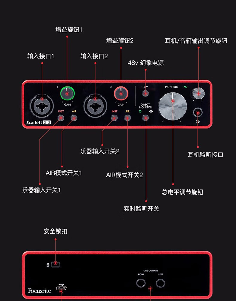 音箱与声卡：成功链接的关键，准备工作与接口认识指南  第8张