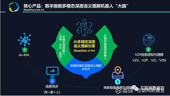 5G 技术、高速充电与指纹识别：科技界的梦幻组合，深度变革人类生活方式  第8张