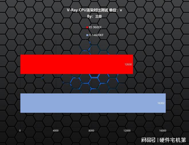 GT240DX11 显卡：昔日游戏神器，今成青春回忆  第10张