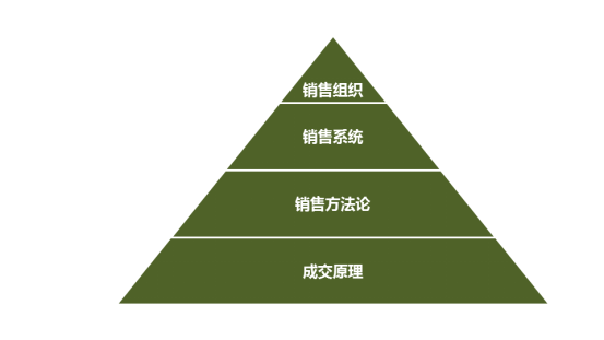 安卓与苹果设备互联互通：跨越系统鸿沟，解决文件传输难题  第1张