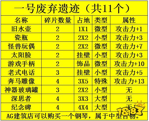 GT630 显卡：昔日辉煌虽逝，今朝仍具价值  第6张