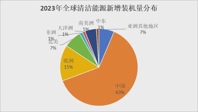 DDR3 的取代者 DDR3L：内存技术的情感史诗与性能对比  第1张