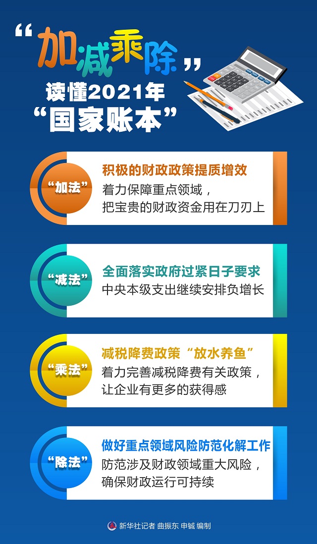 小米手机安卓系统：限制应用使用的家长式管理与权限紧箍咒  第7张