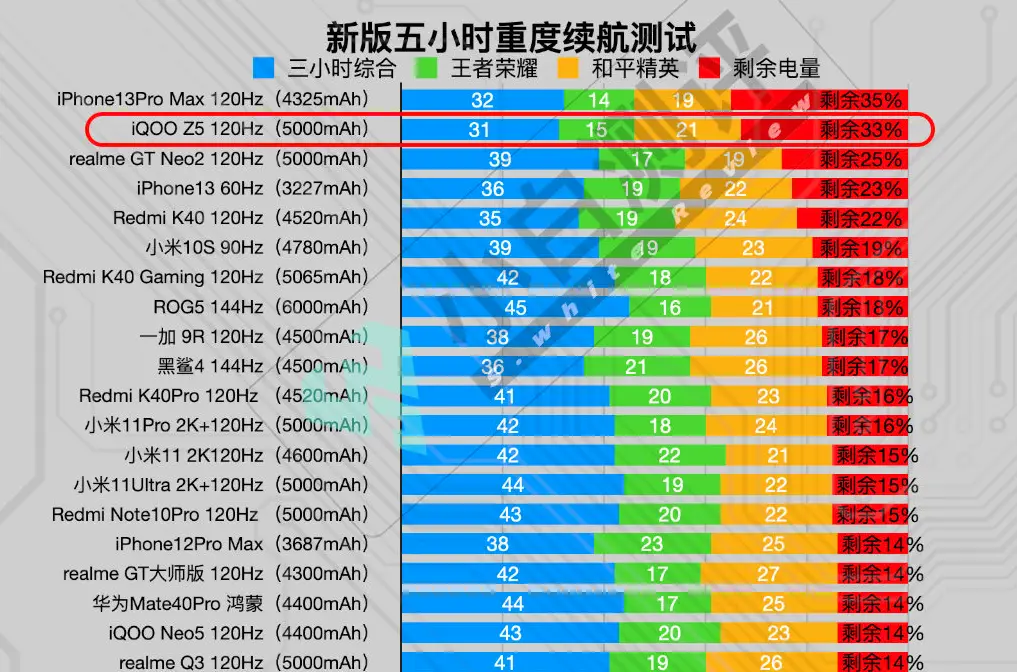 安卓手机电池管理文件位置揭秘，优化续航从此开始  第6张