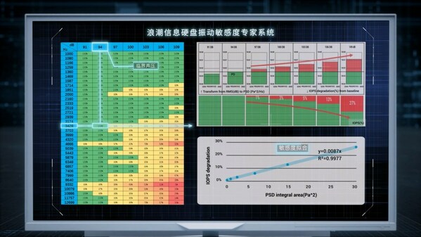 下载安卓 11 系统步骤分享：体验最新系统，掌握创新优化  第4张