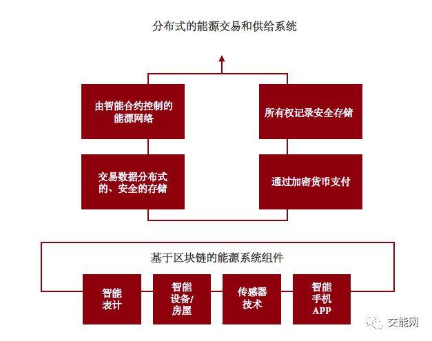 电脑市场巨变：DDR3 与 DDR4 的时代交替，显卡与内存的深度探讨  第2张