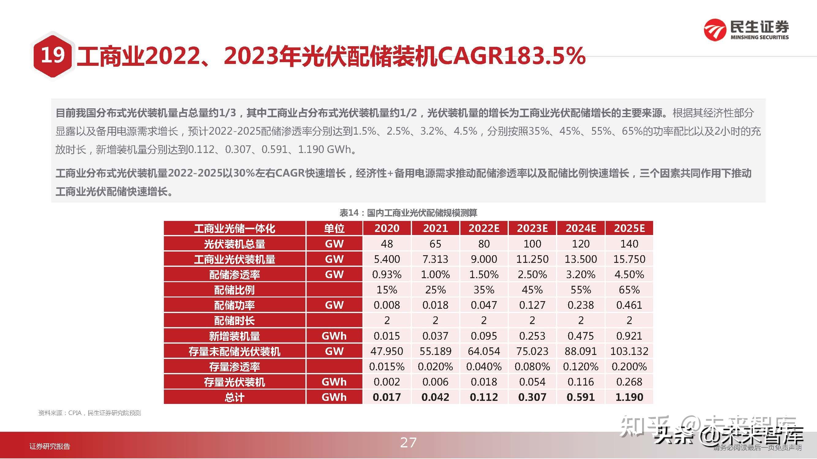 电脑市场巨变：DDR3 与 DDR4 的时代交替，显卡与内存的深度探讨  第3张