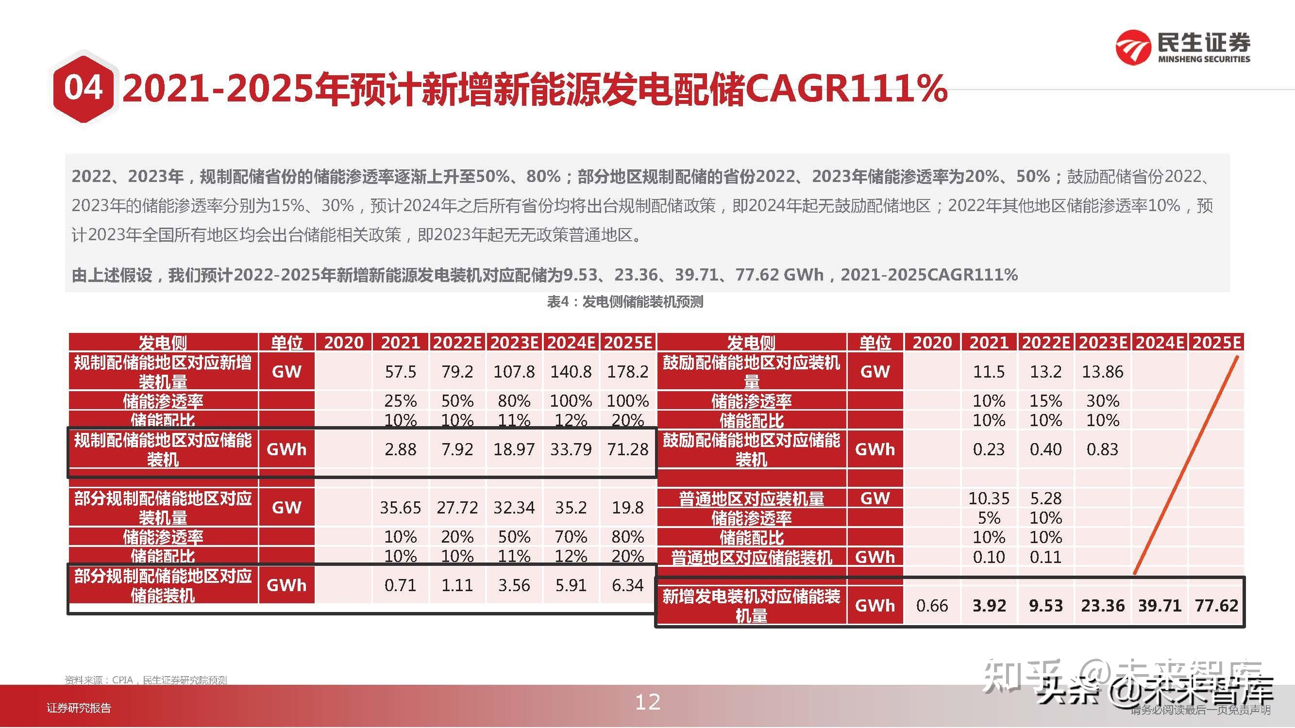 电脑市场巨变：DDR3 与 DDR4 的时代交替，显卡与内存的深度探讨  第7张