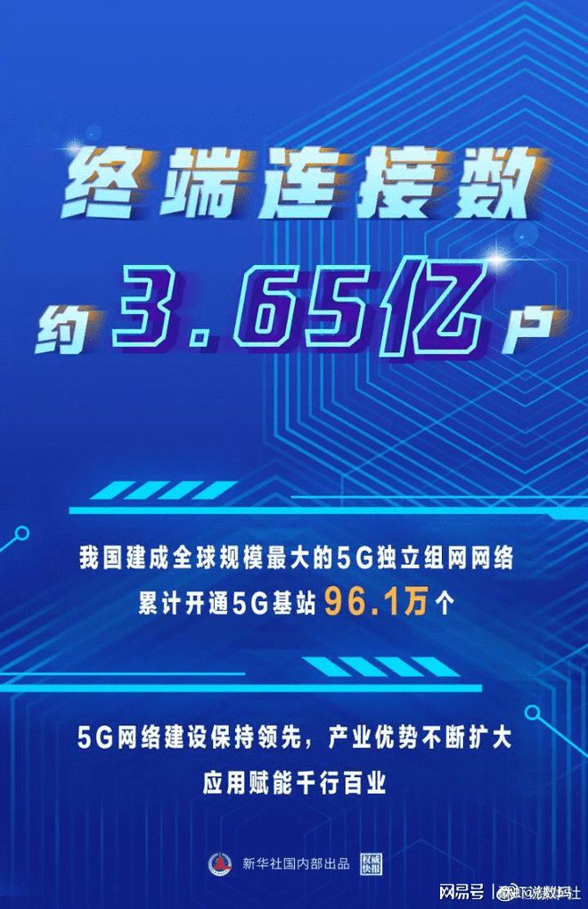 全球首部 5G 手机亮相，速度革命与生活方式全面革新即将到来