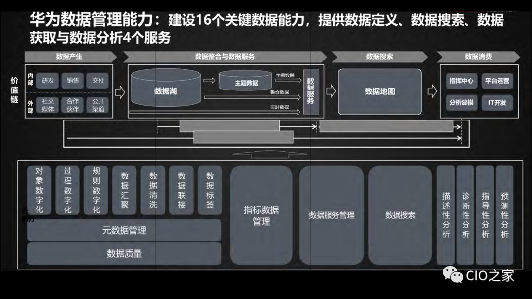 坚果手机的安卓系统：独特定制与用户体验优化的探索之路  第2张