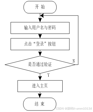 安卓设备上运行苹果操作系统：可行性探讨与优势分析  第9张