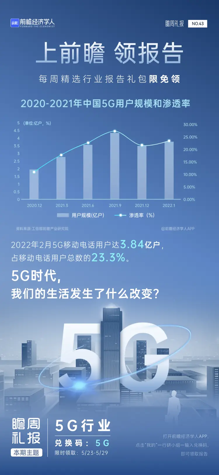 警惕！免费领 5G 手机背后的营销陷阱，你中招了吗？  第1张